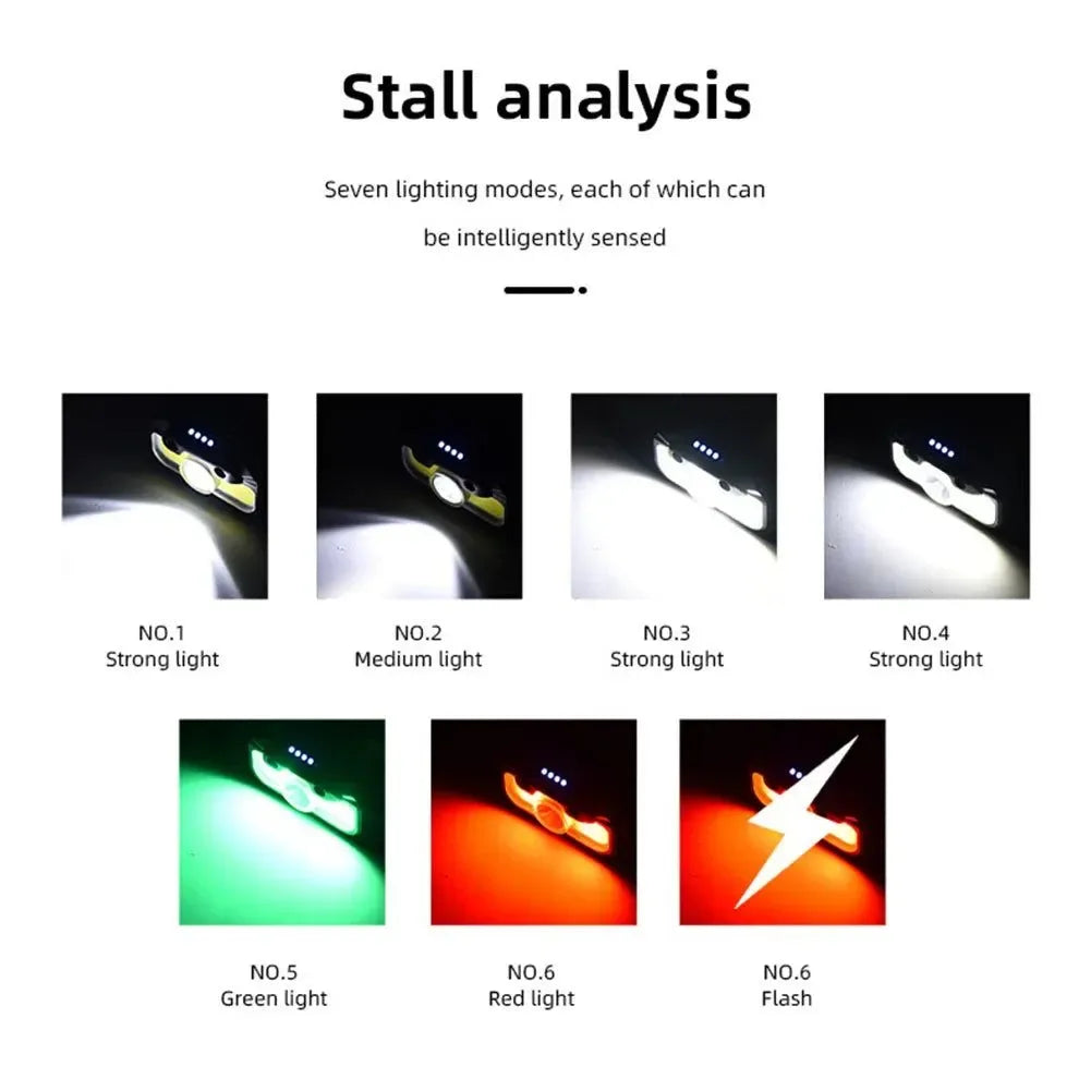 USB Rechargeable LED Headlamp - Adjustable Brightness Headlight for Camping, Running, Fishing & Outdoor Activities - Trekker Essentials