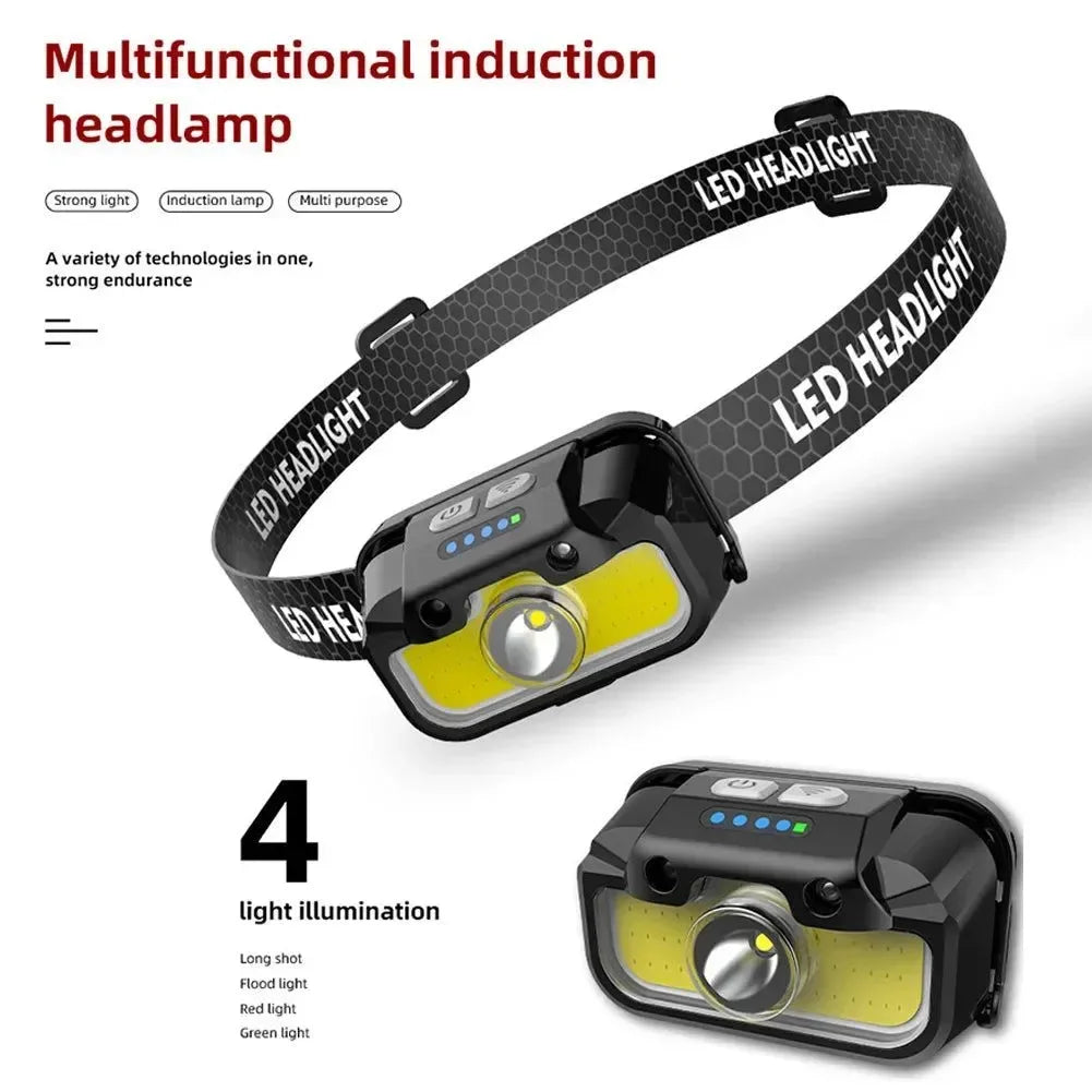 USB Rechargeable LED Headlamp - Adjustable Brightness Headlight for Camping, Running, Fishing & Outdoor Activities - Trekker Essentials