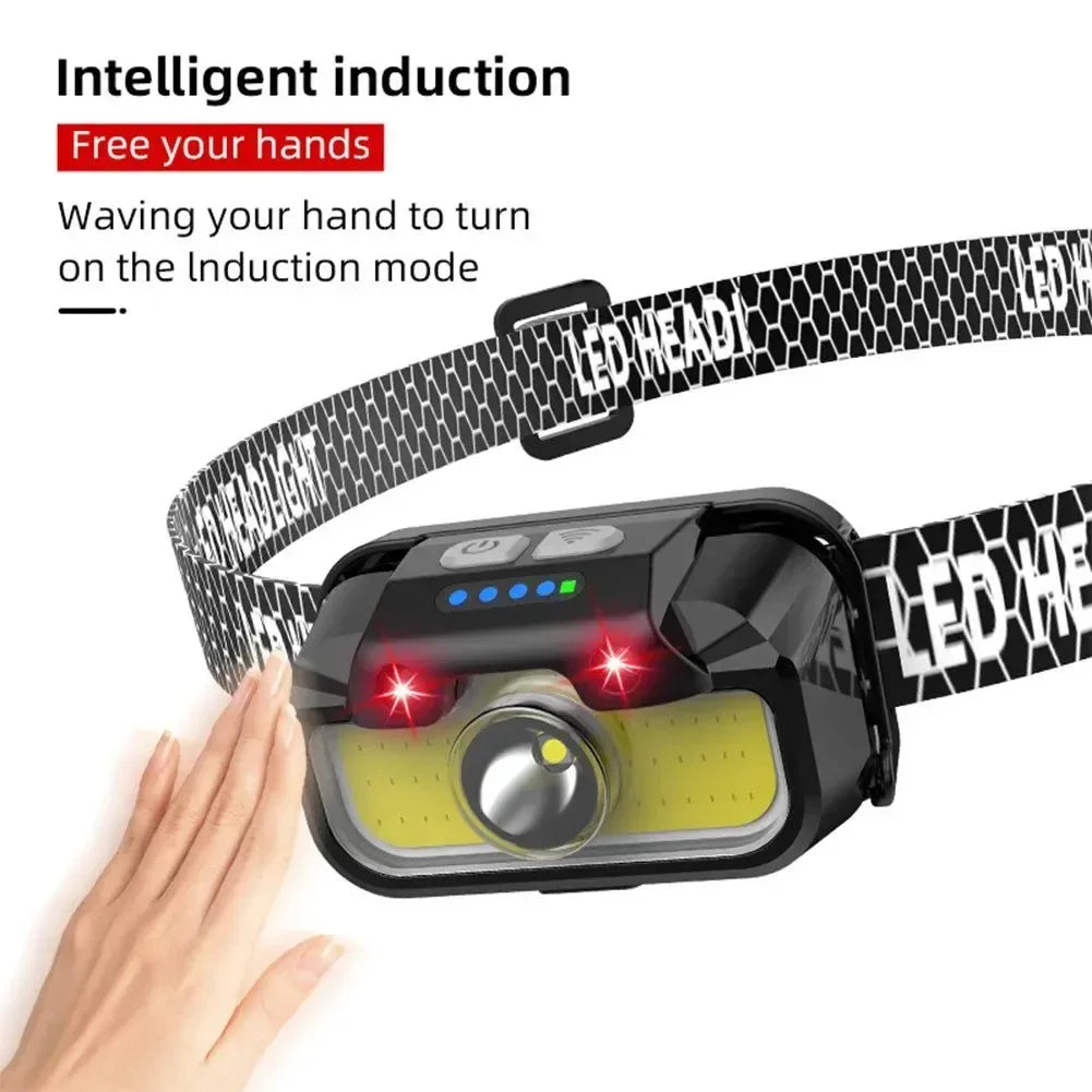 USB Rechargeable LED Headlamp - Adjustable Brightness Headlight for Camping, Running, Fishing & Outdoor Activities - Trekker Essentials