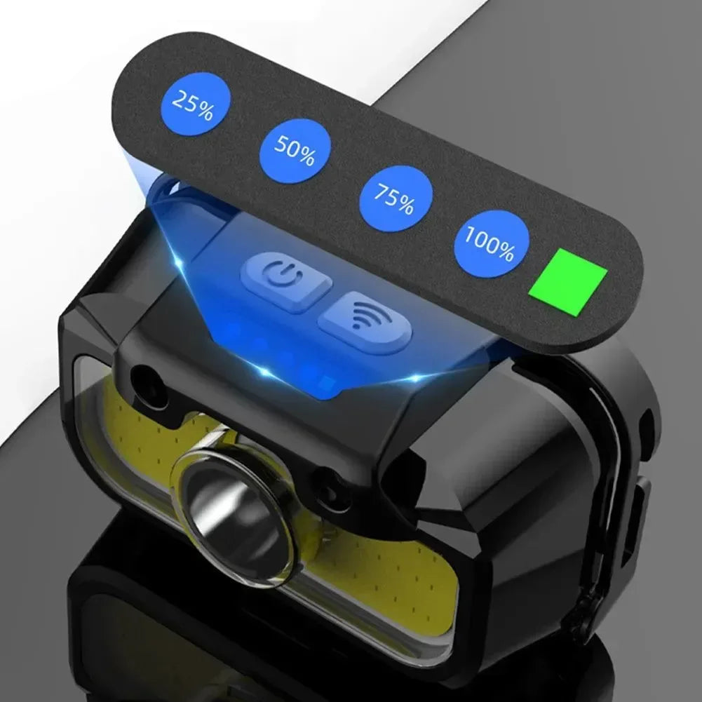 USB Rechargeable LED Headlamp - Adjustable Brightness Headlight for Camping, Running, Fishing & Outdoor Activities - Trekker Essentials