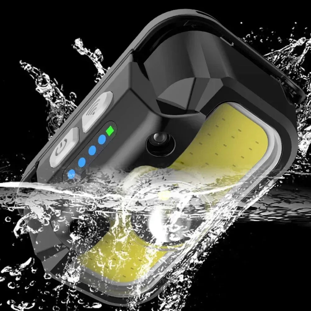 USB Rechargeable LED Headlamp - Adjustable Brightness Headlight for Camping, Running, Fishing & Outdoor Activities - Trekker Essentials