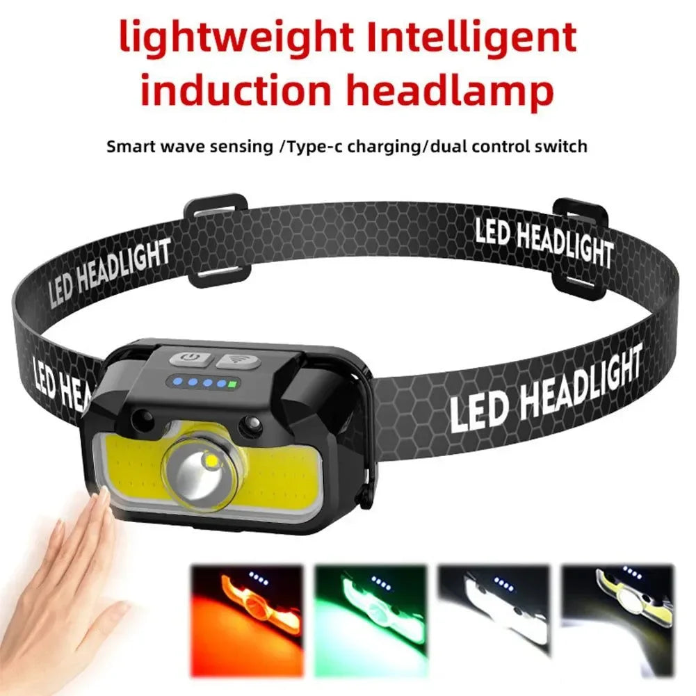 USB Rechargeable LED Headlamp - Adjustable Brightness Headlight for Camping, Running, Fishing & Outdoor Activities - Trekker Essentials