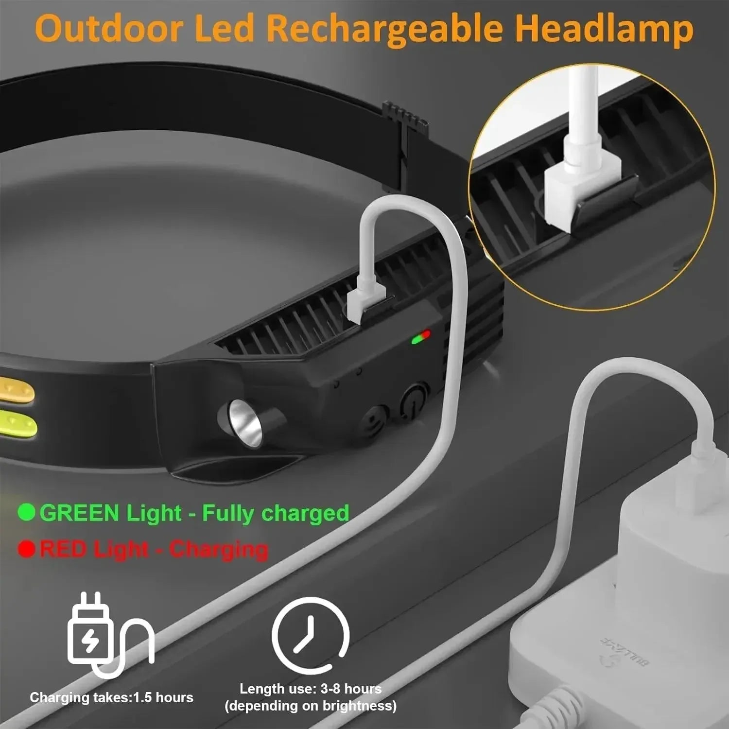 USB Rechargeable Sensor LED Headlamp: 18650 Battery Headlight LED Head Torch Camping Light Head Flashlight for Fishing Lantern - Trekker Essentials