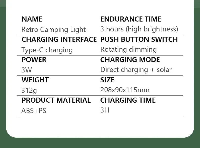 USB & Solar Rechargeable Camping Lantern – Portable LED Tent Light with 3000K–5000K Dimming, Waterproof Outdoor Lamp - Trekker Essentials