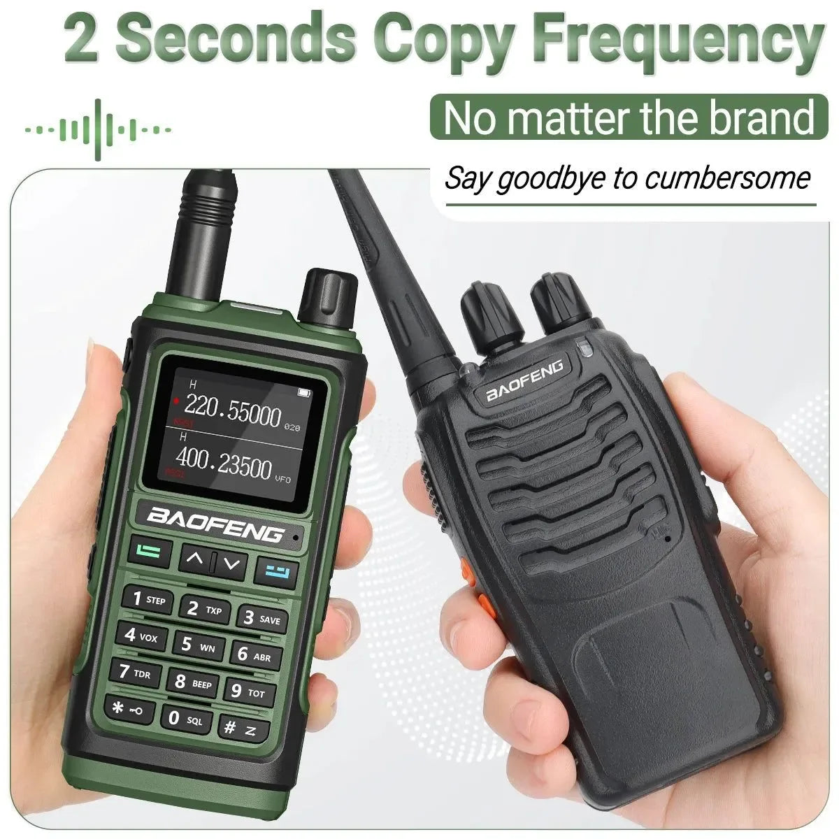 UV-17 Pro Wireless Walkie Talkie with 16 KM Long Range, Flashlight, Type-C Charger, Ham Radio - UV-17 Pro L K5 5R - Trekker Essentials