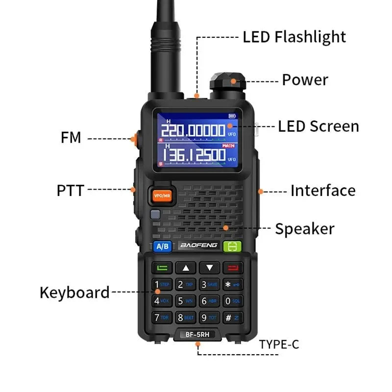 UV-5RH Multi-Band Walkie Talkie - Reliable Two-Way Communication for Outdoor - Trekker Essentials