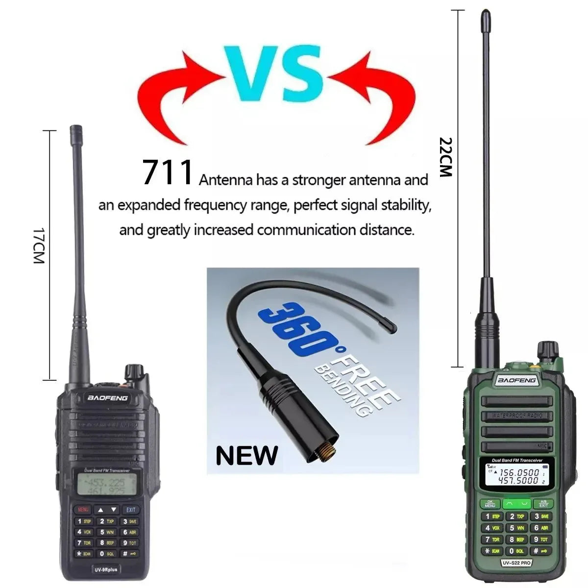UV-S22 PRO V2 IP68 Waterproof Dual Band Ham Radio Walkie Talkie with 50KM Range (Upgraded UV9R UV5R Pro) - Trekker Essentials