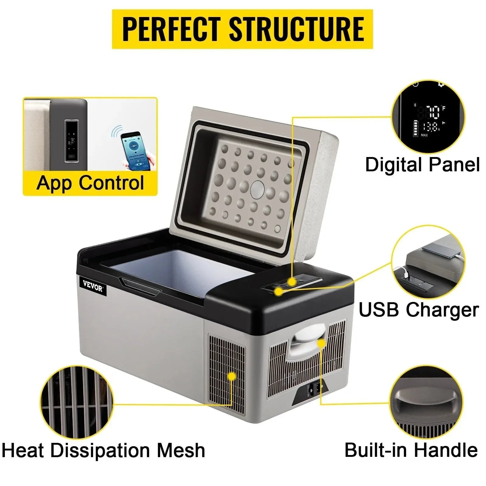 VEVOR Portable Car Refrigerator – Mini Fridge Freezer (20L-55L) for outdoor Adventure - Trekker Essentials