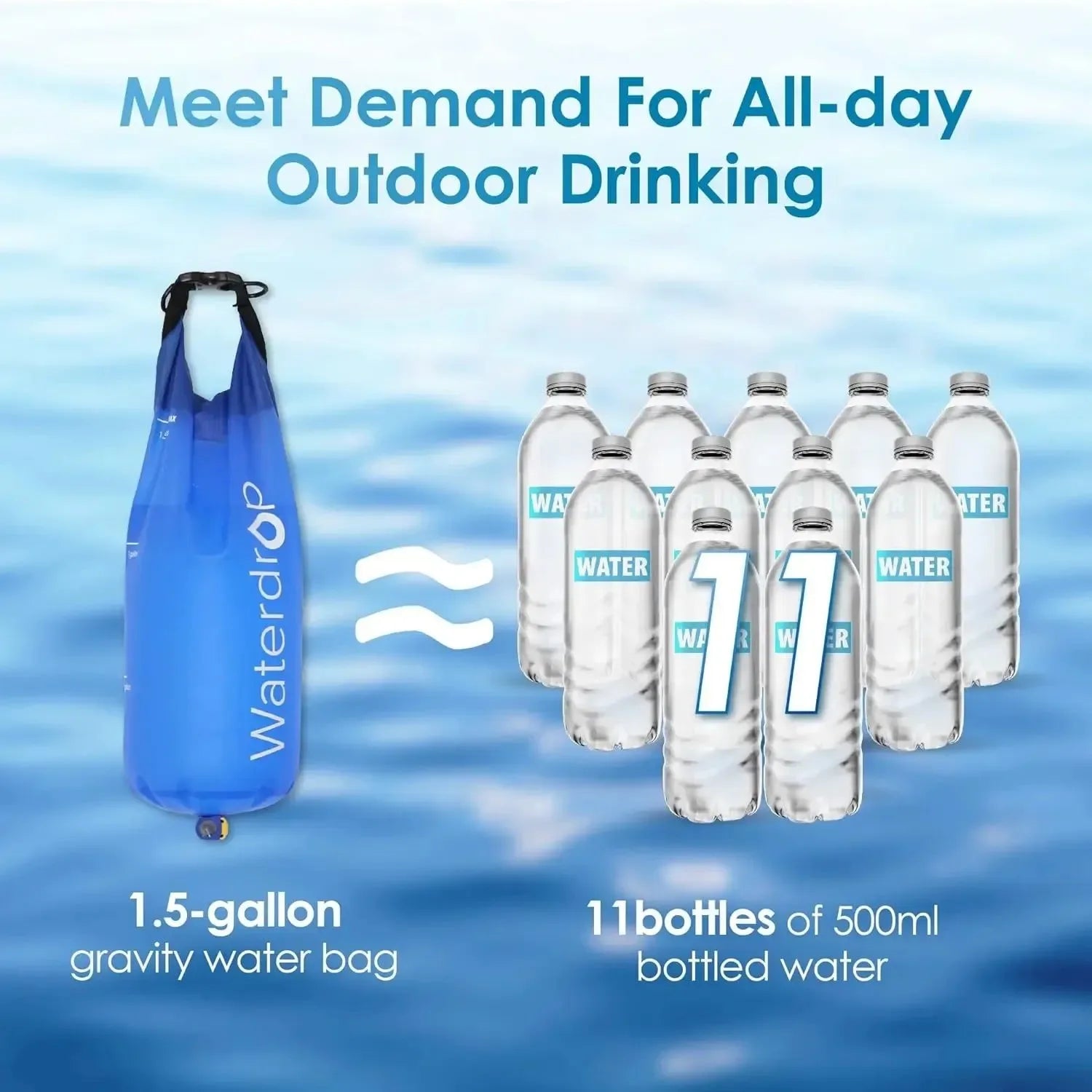 Waterdrop Gravity Water Filter Straw – Portable Camping Water Purifier for Survival & Travelca - Trekker Essentials