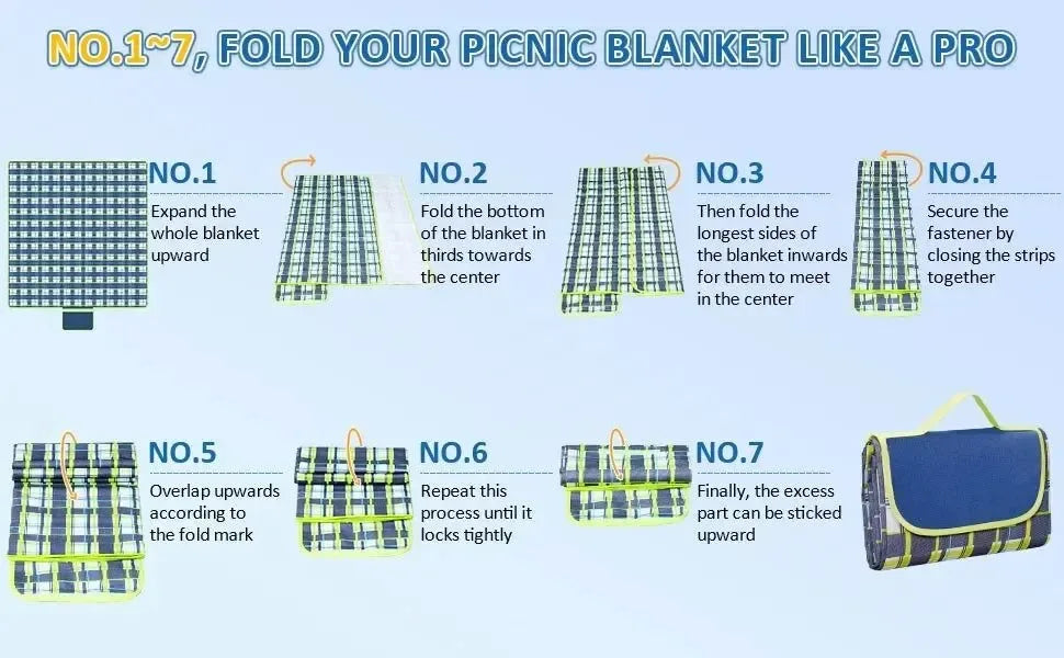 Waterproof Outdoor Picnic Mat - Sandproof Camping Blanket for Beach, Hiking & Travel - Trekker Essentials