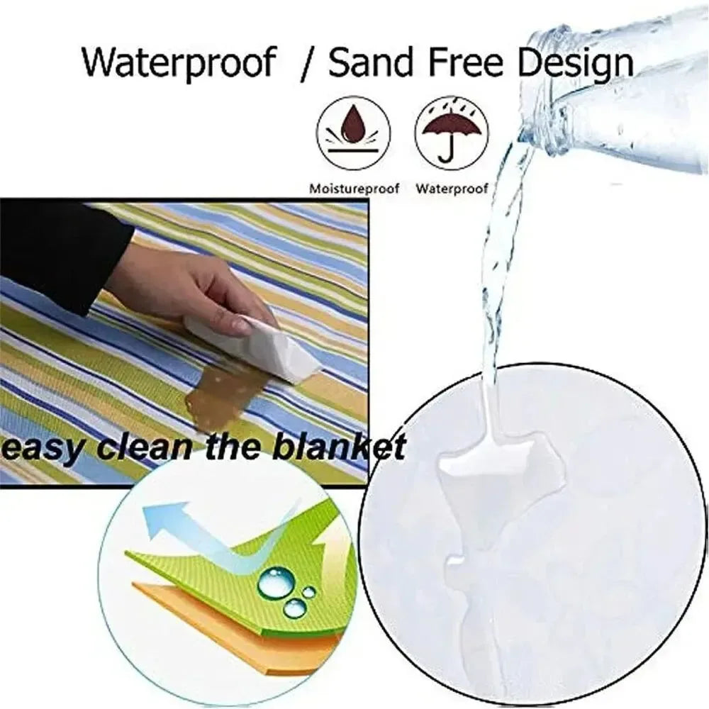 Waterproof Outdoor Picnic Mat - Sandproof Camping Blanket for Beach, Hiking & Travel - Trekker Essentials