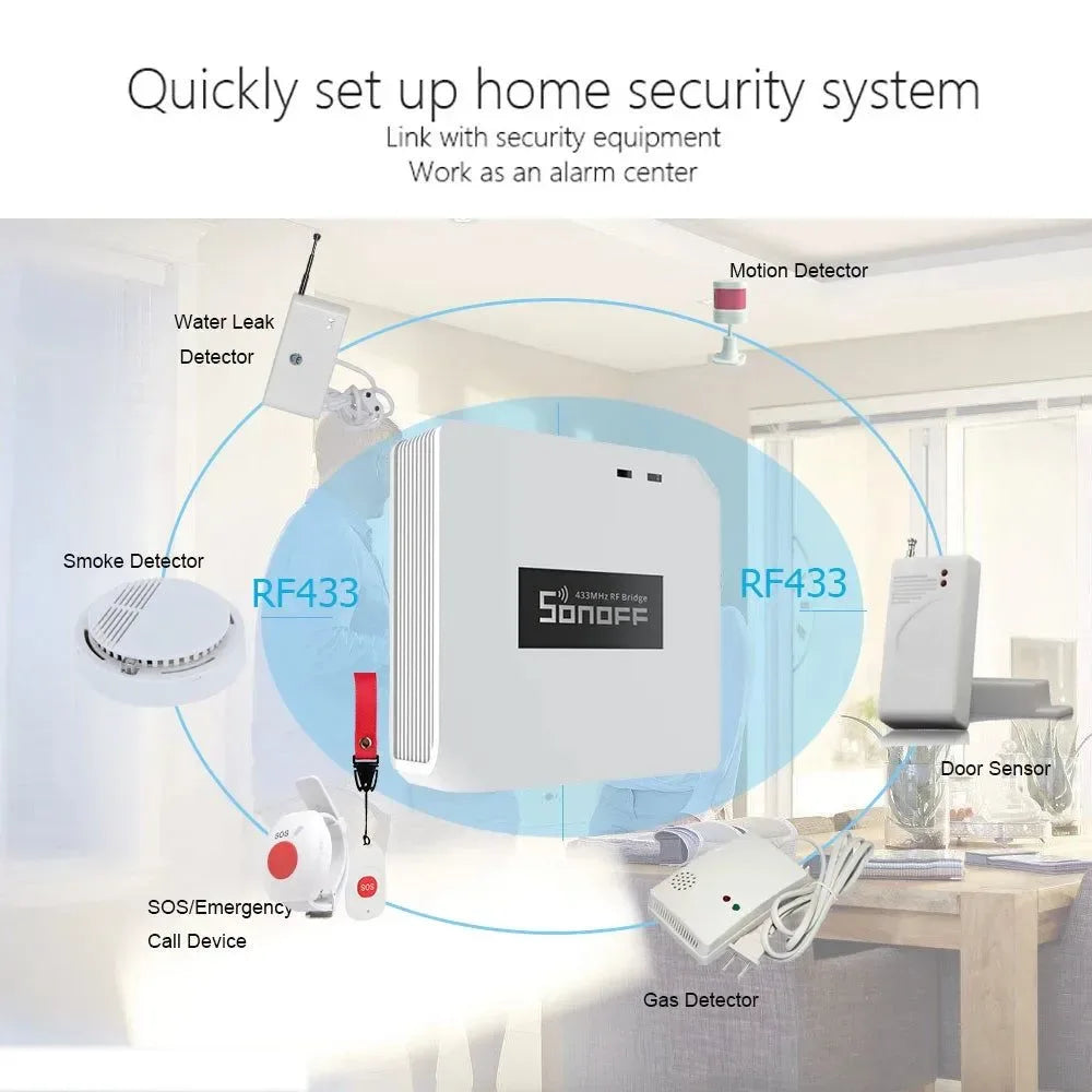 WIFI SOS Button for Elderly - RF 433MHz Panic Button Emergency Alarm Wireless Watch Bracelet with Smartphone App Integration - Trekker Essentials