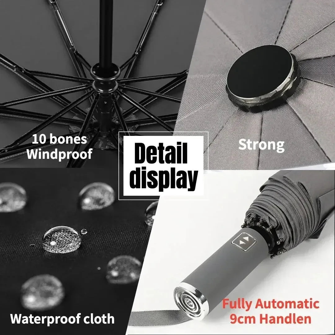 Windproof Super Large Fully Automatic Umbrella - Business and Outdoor Use with UV Protection and Waterproof Features - Trekker Essentials