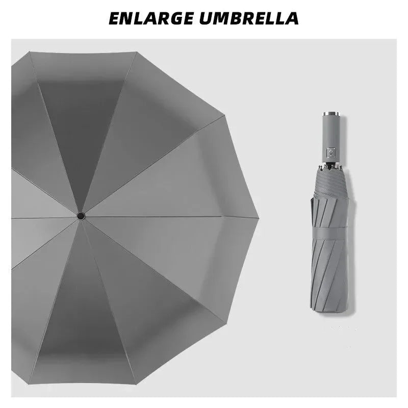 Windproof Super Large Fully Automatic Umbrella - Business and Outdoor Use with UV Protection and Waterproof Features - Trekker Essentials