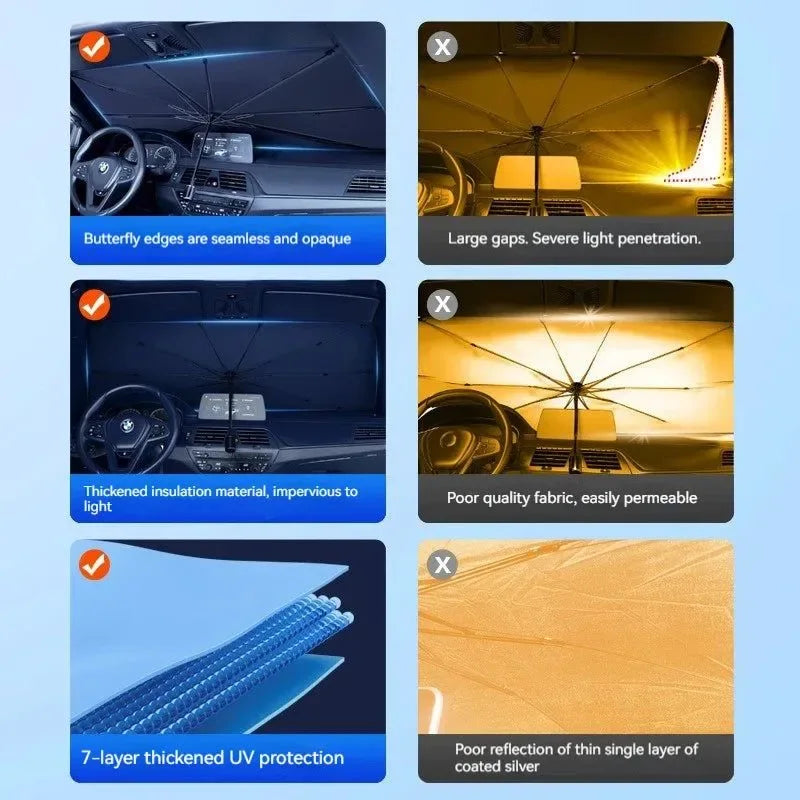 Windshield SunShade Umbrella - Hemmed Edge Cover, Car Summer Sun Protection, Front Window Sun Shade - Trekker Essentials