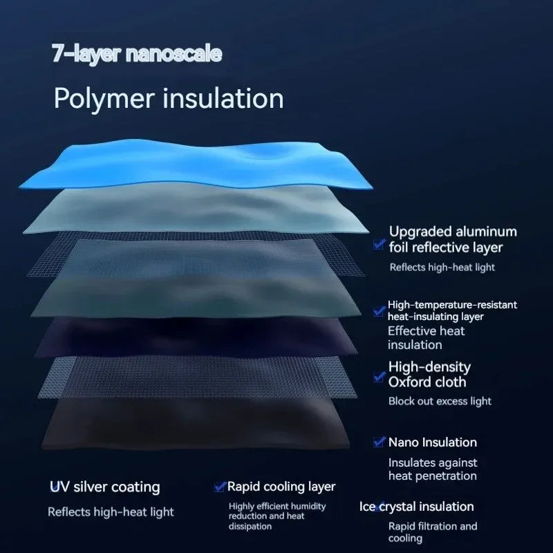 Windshield SunShade Umbrella - Hemmed Edge Cover, Car Summer Sun Protection, Front Window Sun Shade - Trekker Essentials